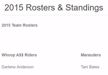 Picture for category 2015 Rosters & Standings